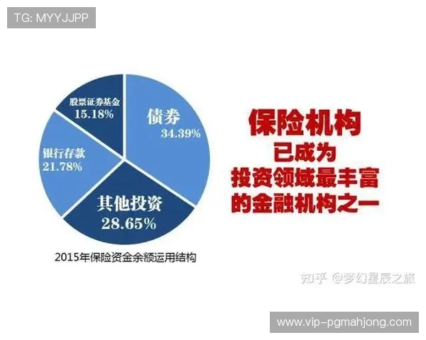 了解PG赚钱网站官方的最新政策与安全措施，保障你的资金安全与收益