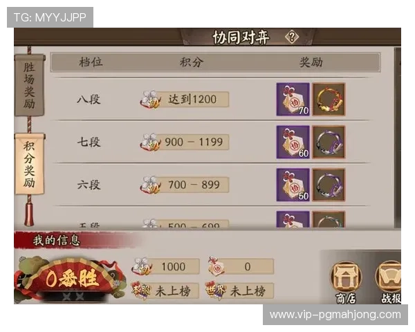 PG游戏官方活动攻略大全，助你轻松赢取丰富奖励与稀有道具